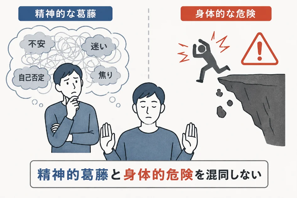 「精神的葛藤と身体的危険を混同しない」のテキストと、不安や崖の危険を描いた図解